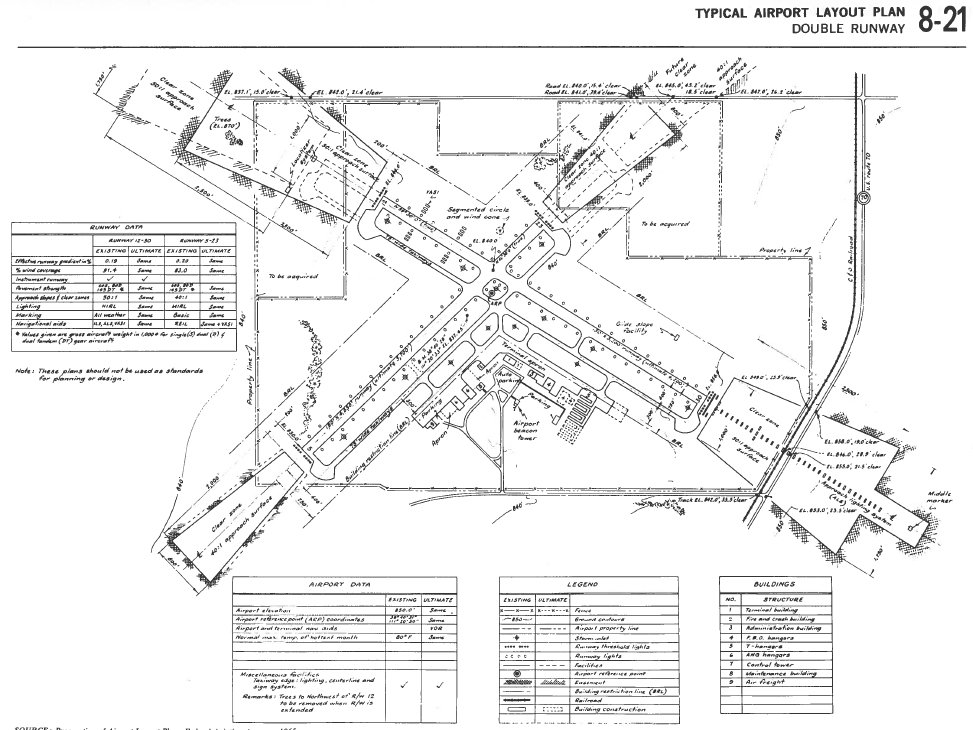 Airport Layout Drawings From An Old Industrial Design Book